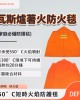 Defire防火毯＋二氧化碳過濾面罩一組（買一組再送一組）